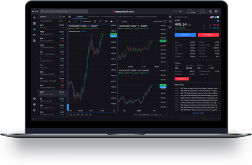 IBKR Desktop interface on a laptop