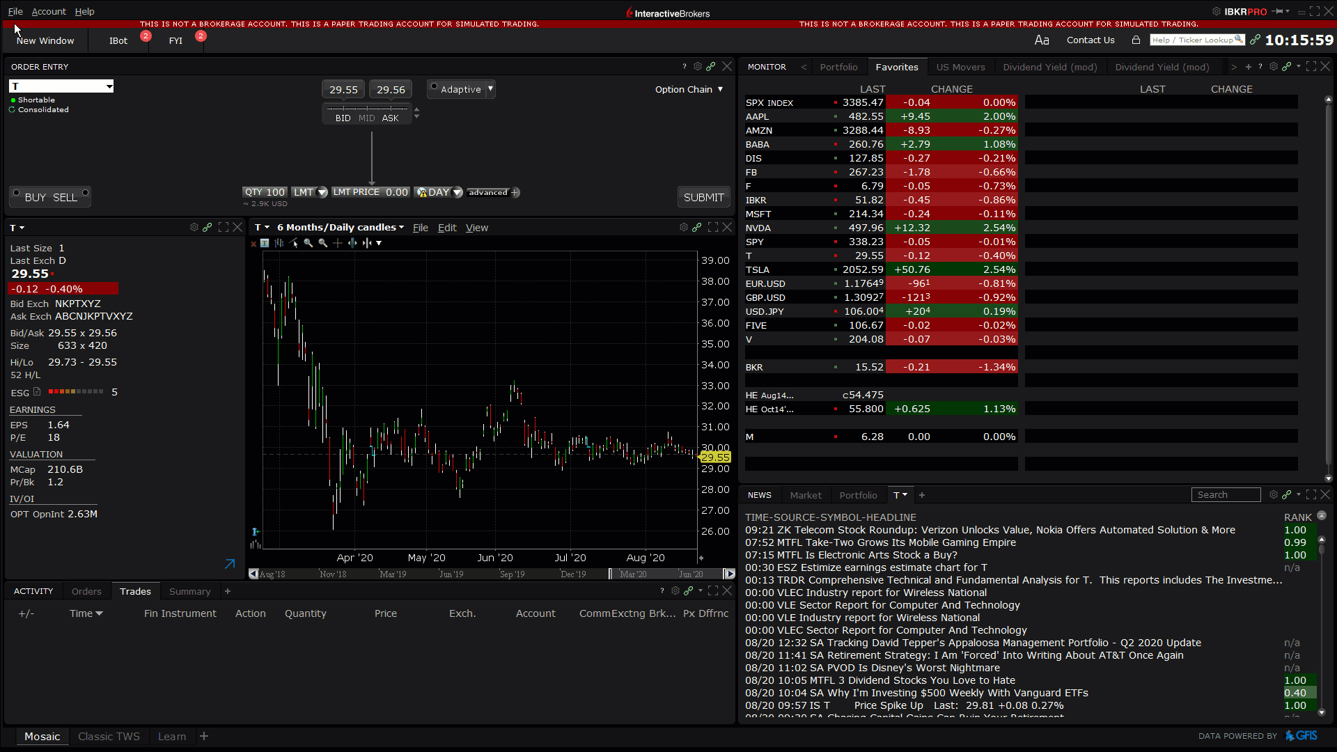 常规交易时间以外| Interactive Brokers Hong Kong Limited（盈透证券香港有限公司）